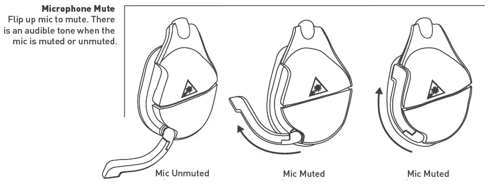 TURTLE-BEACH-XBOX-Recon-50X-Stereo-Gaming-Headset-fig-5