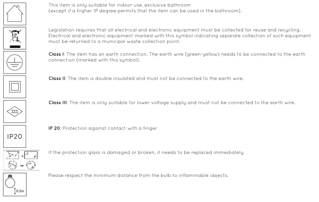 LUCIDE ZIDANE Pendant Light - Explanation of the symbols which can appear on the fixture