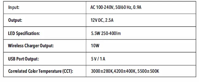 Sheffield-LABS-TLPC12QC-Nexus-Wireless-Charging-LED-Desk-Lamp-fig- 4