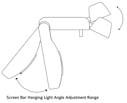 tukzer TZ ML 02 Monitor Screen Light Bar with Smart Touch Sensor - fig5