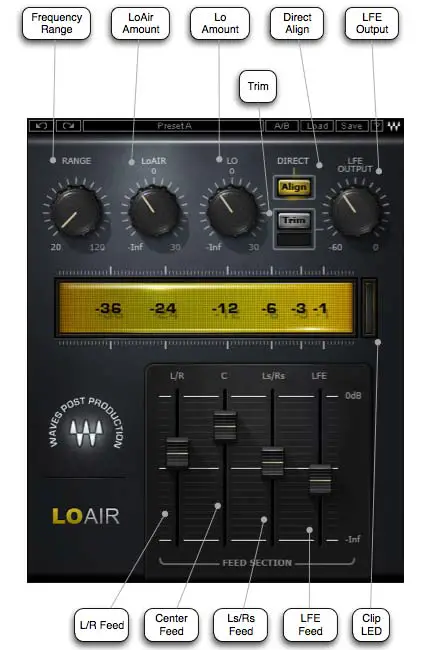 WAVES LoAir Plugin - Interface