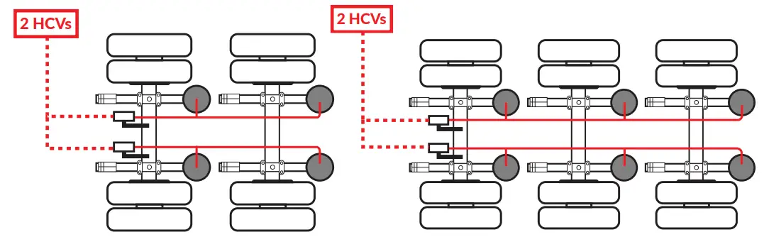 RW 202-DDG-04 Onboard Load Scale Interior Digital fig 1