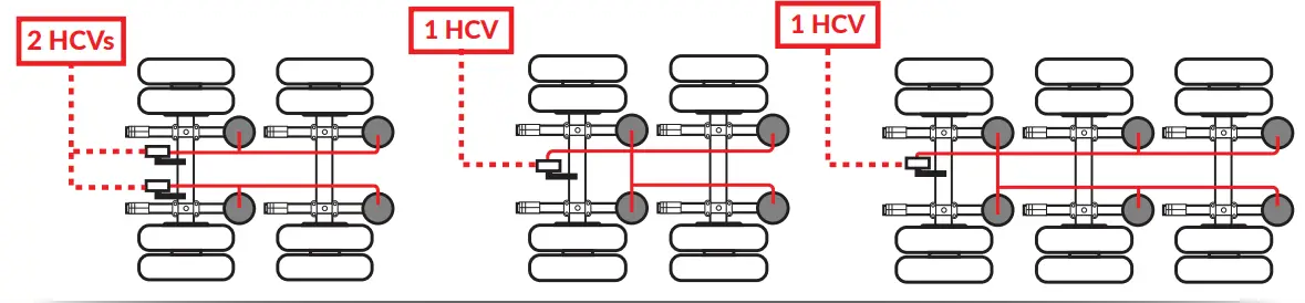 RW 202-DDG-04 Onboard Load Scale Interior Digital fig 2