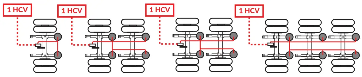 RW 202-DDG-04 Onboard Load Scale Interior Digital fig 3