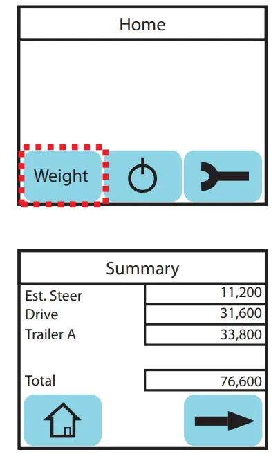 RW 202-DDG-04 Onboard Load Scale Interior Digital fig 31