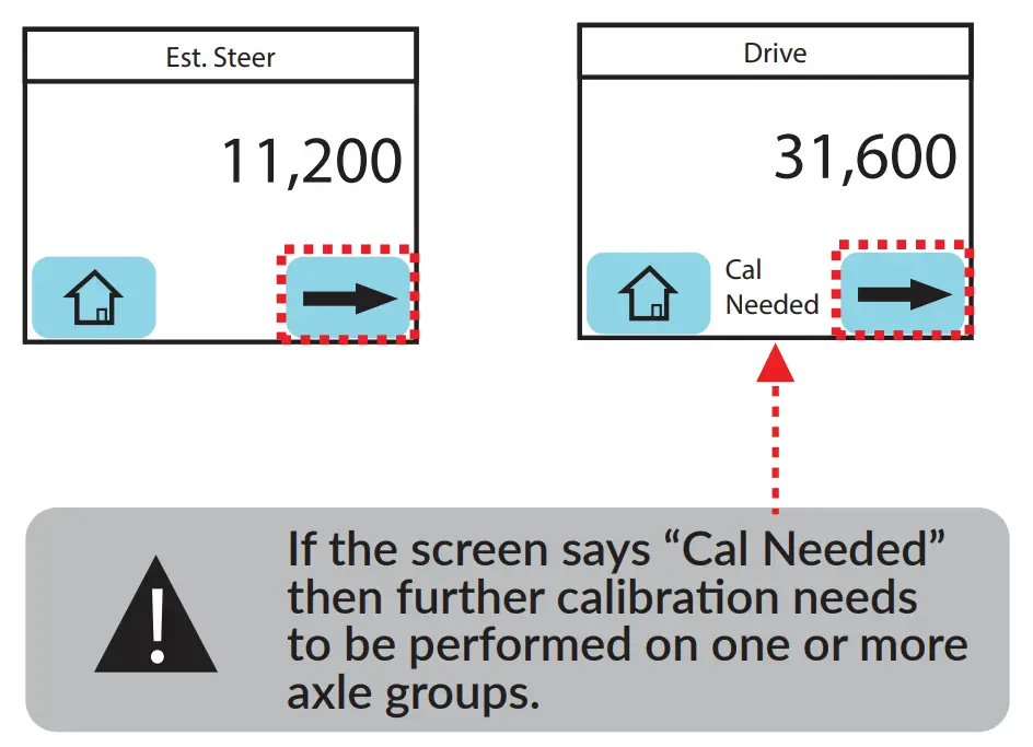 RW 202-DDG-04 Onboard Load Scale Interior Digital fig 32