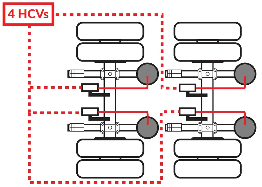RW 202-DDG-04 Onboard Load Scale Interior Digital fig 4