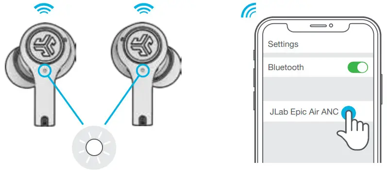 JLAB EBEAIRNCRBLK82 Epic Air ANC Earbuds - Figure 3