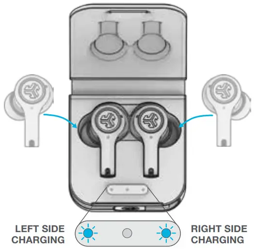 JLAB EBEAIRNCRBLK82 Epic Air ANC Earbuds - Figure 7