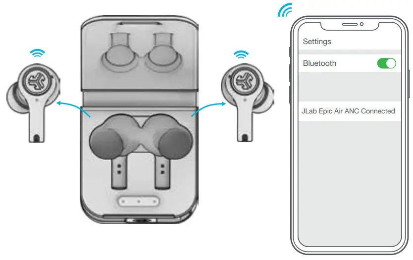 JLAB EBEAIRNCRBLK82 Epic Air ANC Earbuds - Figure 8