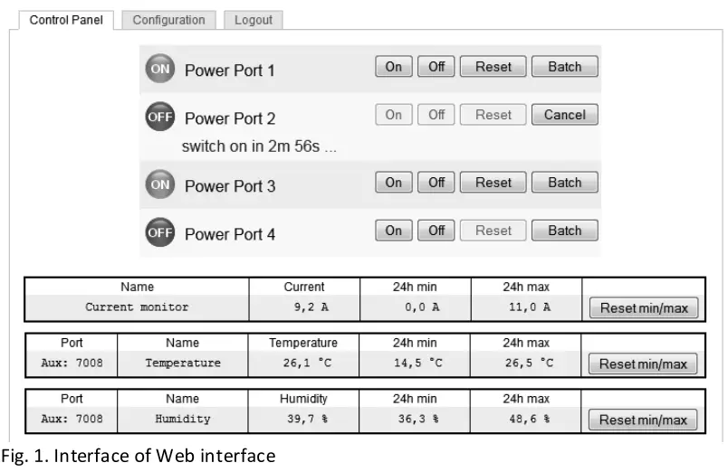 DIGITUS Smart PDU, 1HE, 1 Phase, 16A, - 6