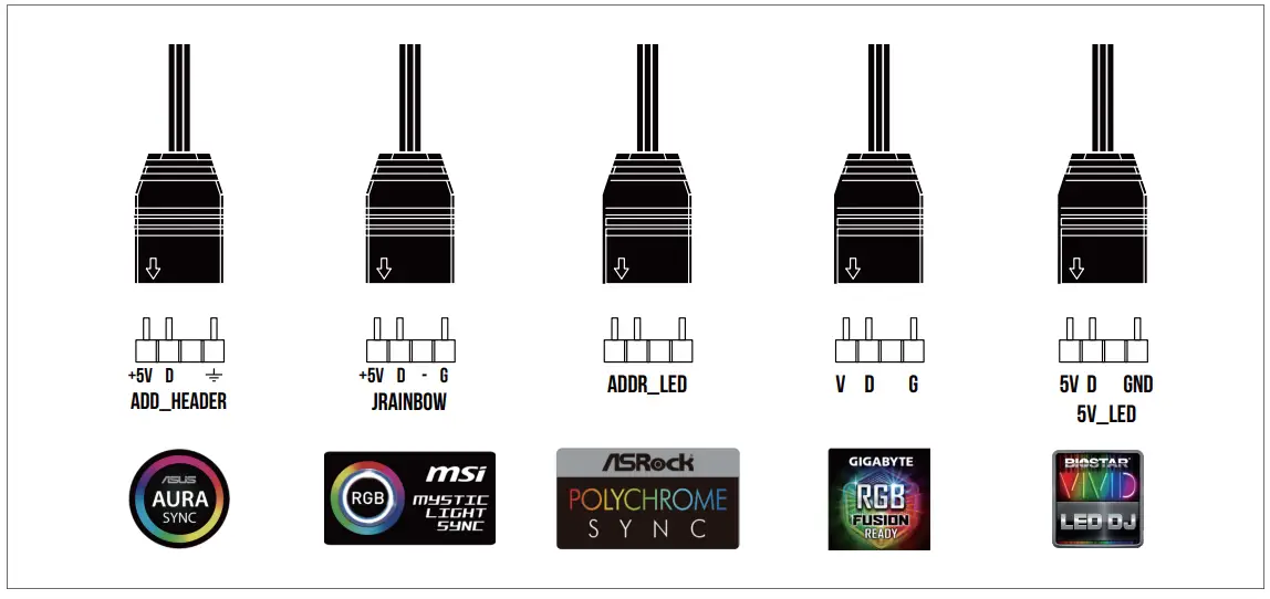 GAMDIAS E1L-010 CPU Cooler - Fig7