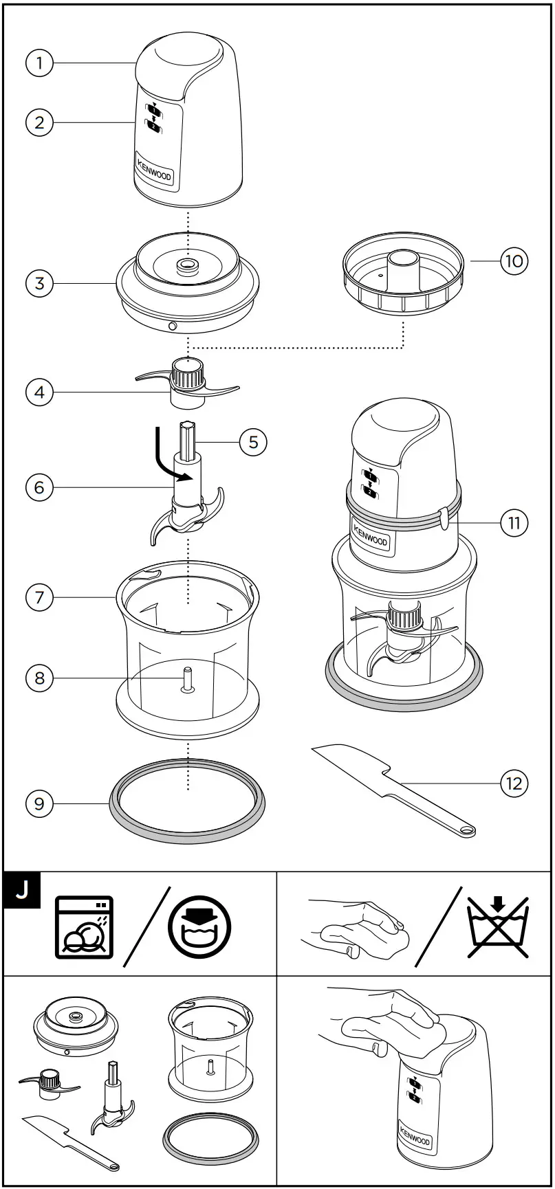 KENWOOD CHP61 EasyChop Mini Chopper - Figure 1