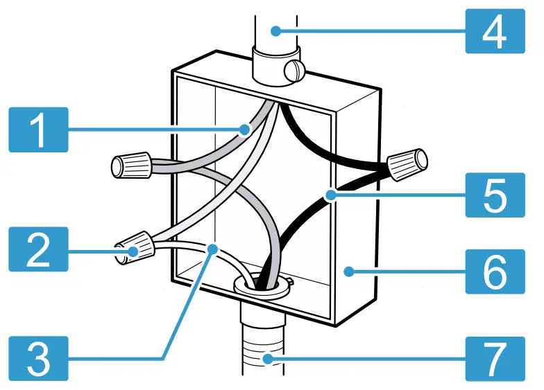 GAGGENAU CI282602, CI292602 Cooktop fig 16
