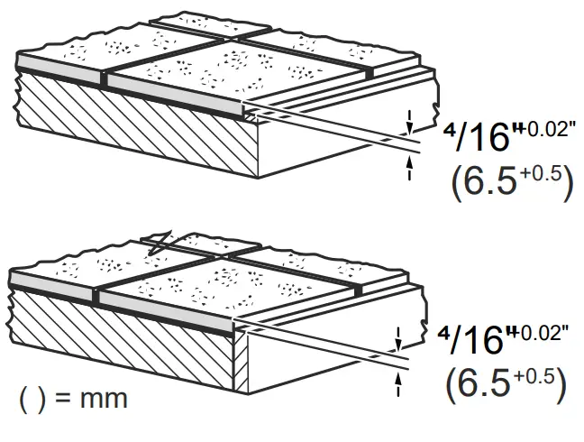 GAGGENAU CI282602, CI292602 Cooktop fig 3