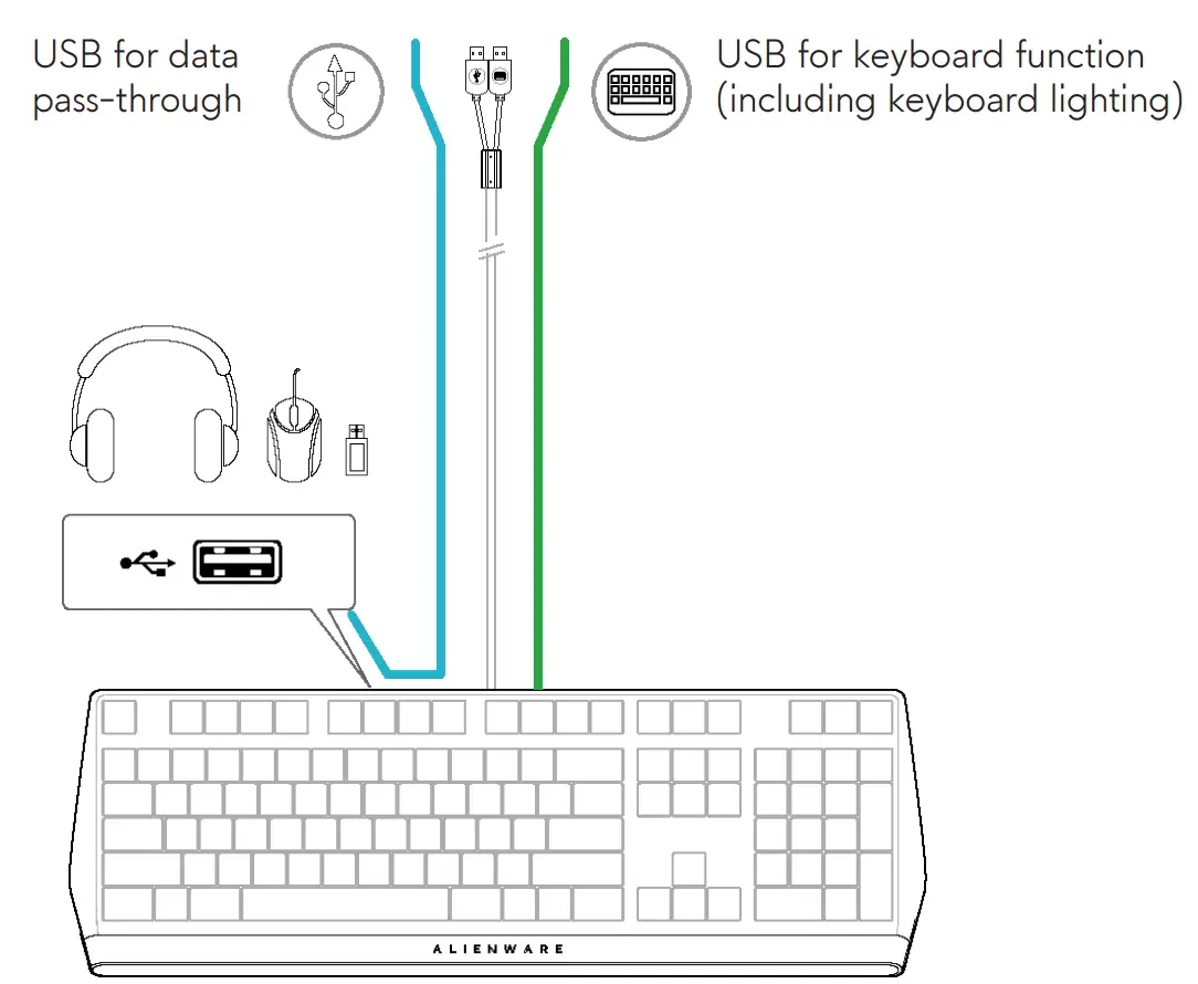 ALIENWARE 410K RGB Mechanical Gaming Keyboard - fig 2