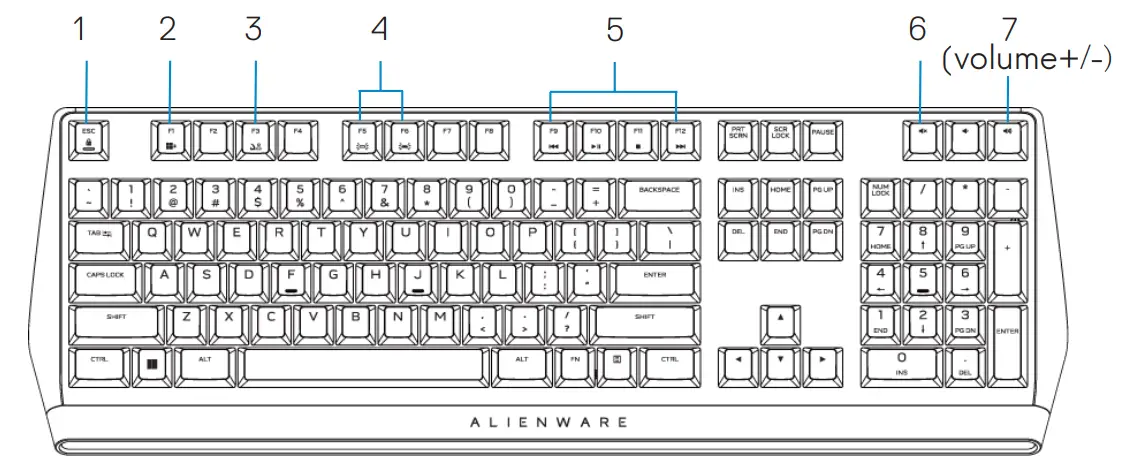 ALIENWARE 410K RGB Mechanical Gaming Keyboard - fig 3