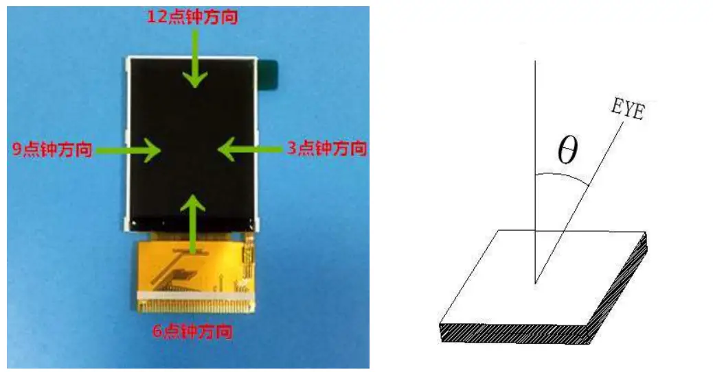 Surenoo STP0280A2 240320 Series TFT LCD Panel - 6