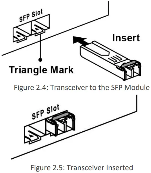 Connection instruction