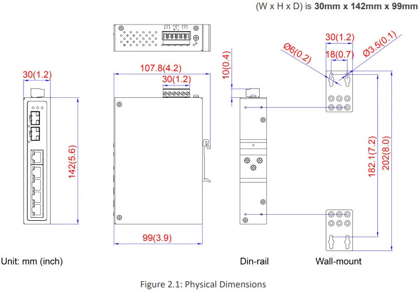 Physical Dimensions