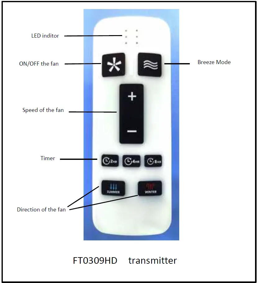Shenzhen Funpower General Technology FT0309HD Remote Control Transmitter 01