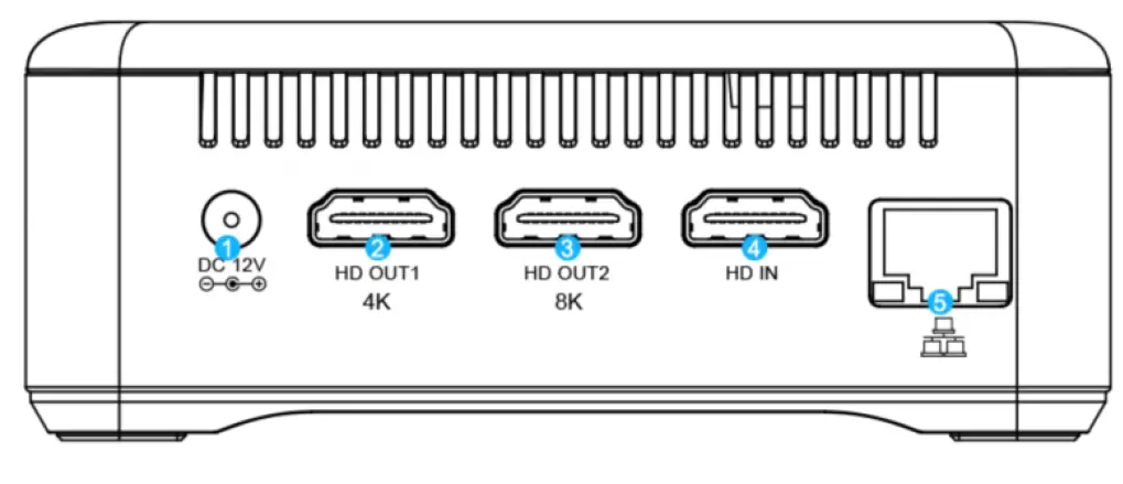 Shenzhen Hugsun-Technology-MINIPC-RK3588-Development-Board-FIG- (1)
