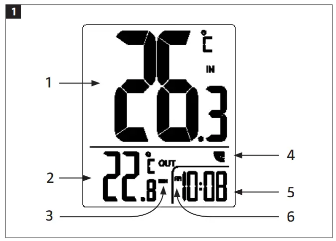 Bright 021295 Thermometer-fig5
