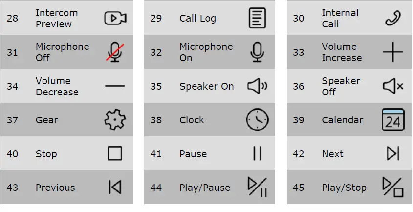 Zennio-Z70 v2-Icon-List-ZVIZ70V2-FIG- (16)