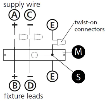 Grounding instructions