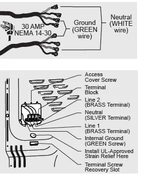 SMARTCHOICE-5304512982-6ft-30-Amp-4-FIG-1