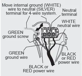 SMARTCHOICE-5304512982-6ft-30-Amp-4-FIG-2