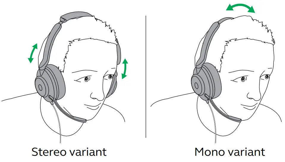 Jabra EVOLVE2 30 Wired Mono Headset - Adjusting the headset
