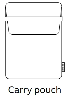 Jabra EVOLVE2 30 Wired Mono Headset - Included accessories