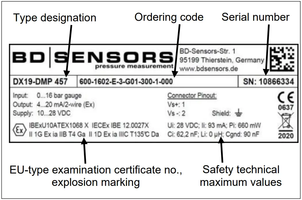 Product identification