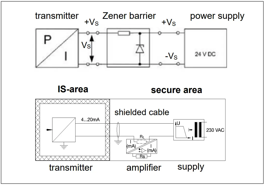 Schematic circuit
