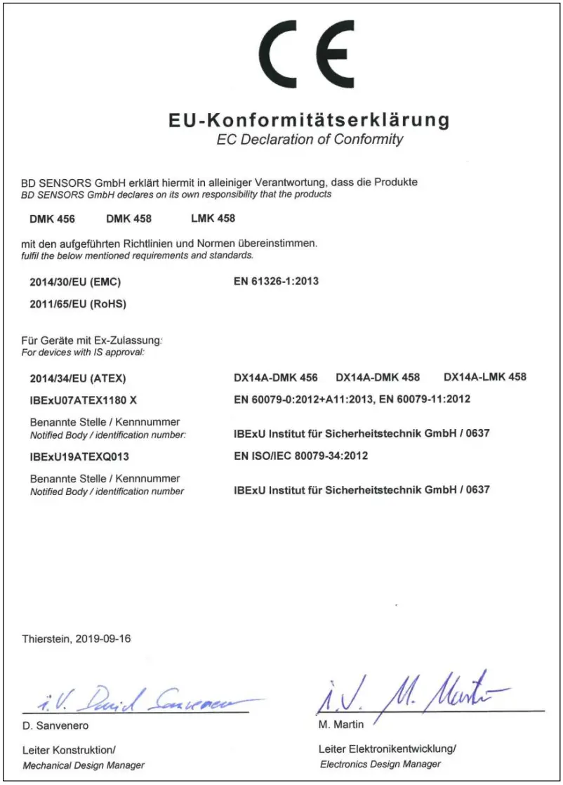 EU declaration of conformity CE