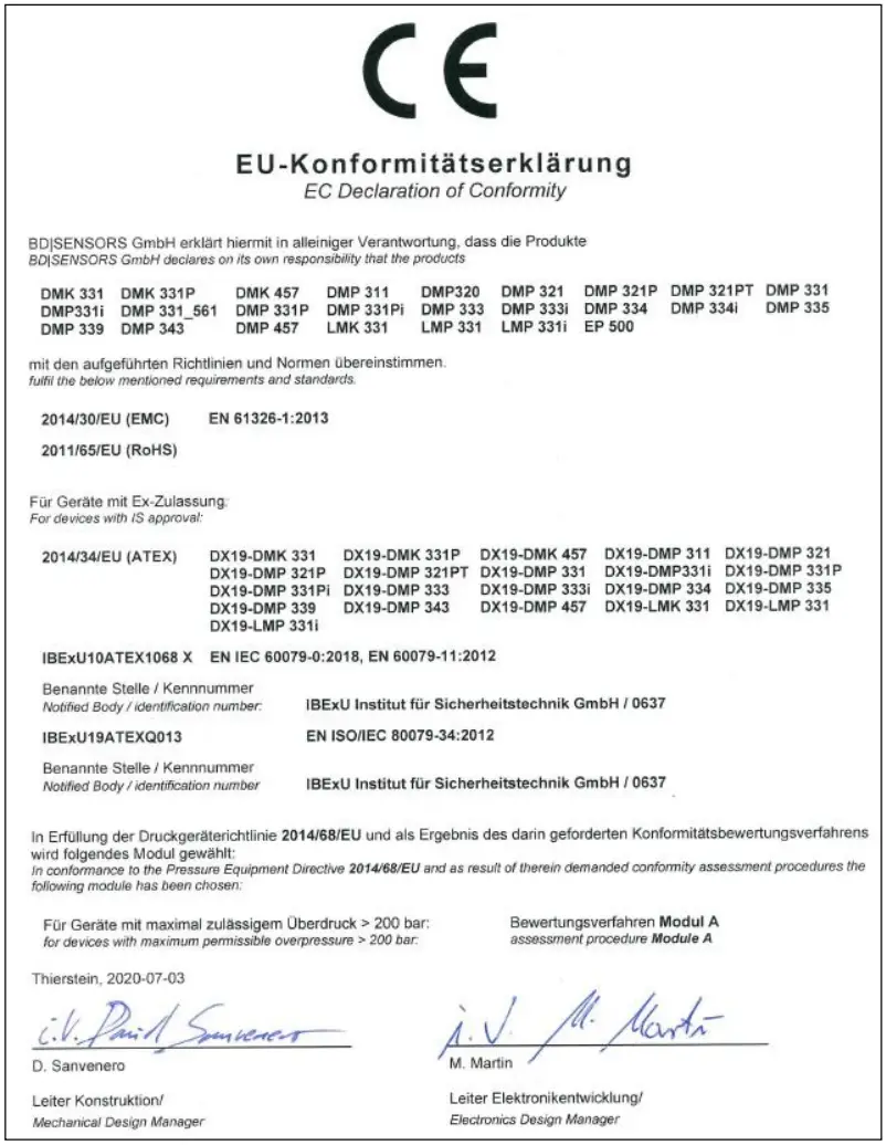 EU declaration of conformity CE