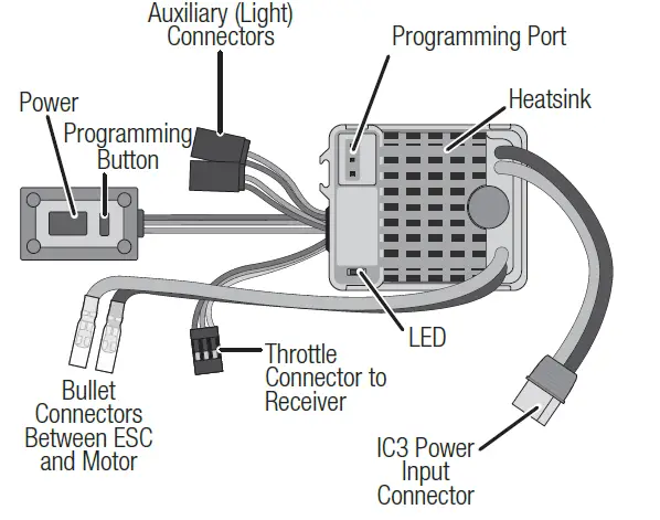 FIRMA-SPMXSE-Series-40A-Brushed-Smart-ESC-2