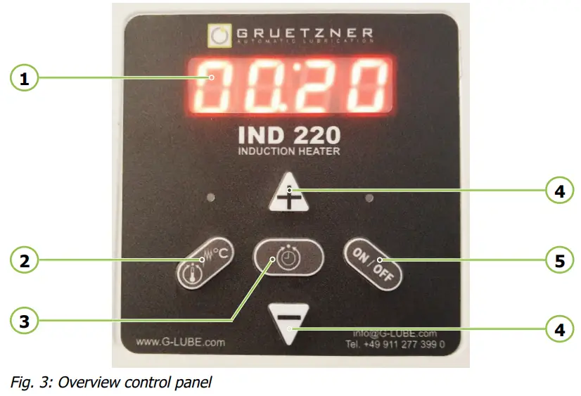 GRUETZNER IND 220 Lightest Portable Induction Heater - fig 2