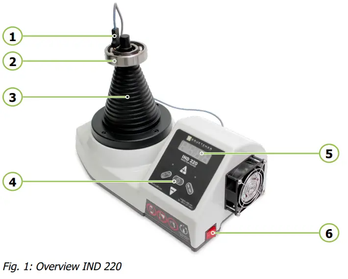 GRUETZNER IND 220 Lightest Portable Induction Heater - fig