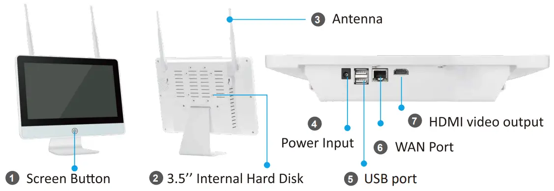YESKAMO W512 US3004 1T WiFi Security Camera System - fig