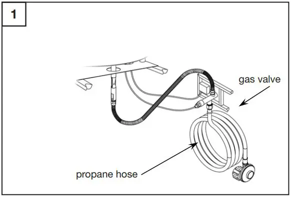 Sunbeam 9248 Urban Fire Pit Owner’s Manual - Disconnect the propane hose from the gas valve