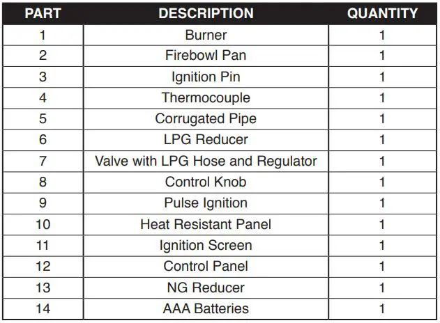 Sunbeam 9248 Urban Fire Pit Owner’s Manual - Part List