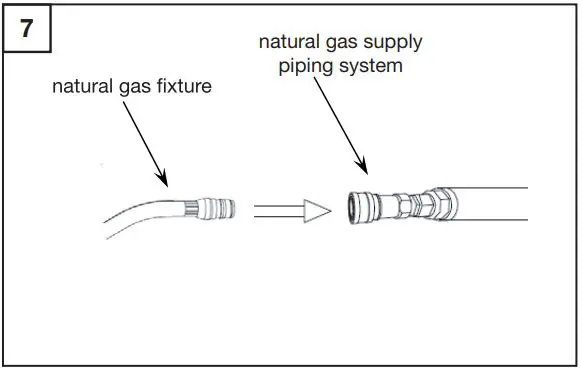 Sunbeam 9248 Urban Fire Pit Owner’s Manual - Perform Natural Gas Leak Test