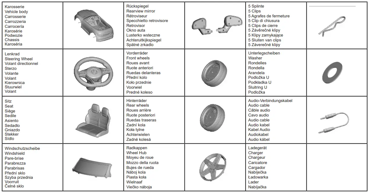 JAMARA-461801-Ride-on-Mercedes-Benz-SLC-fig-2