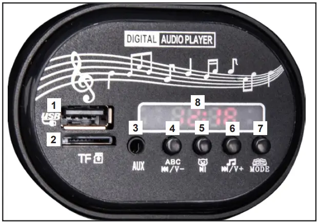 JAMARA-461801-Ride-on-Mercedes-Benz-SLC-fig-8