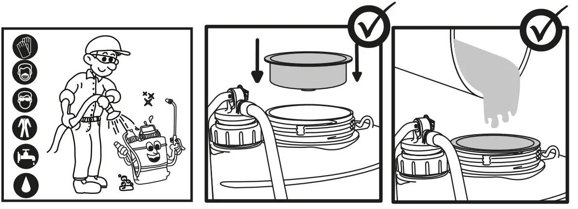 PROTECTION EQUIPMENT