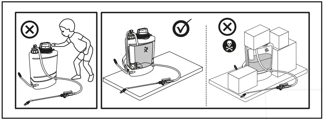 PROTECTION EQUIPMENT