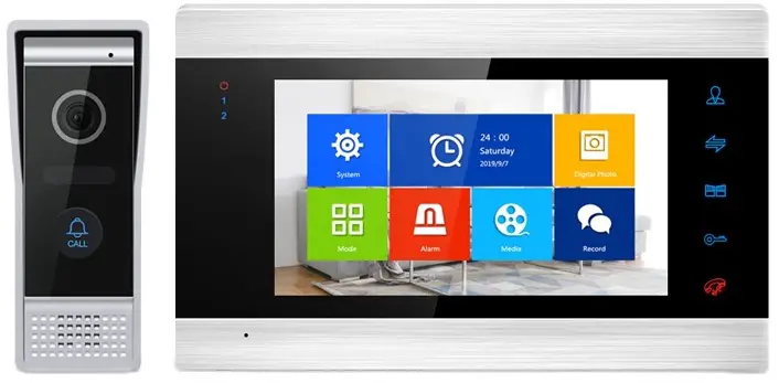 tuya DB09 Video Intercom System Outdoor Camera