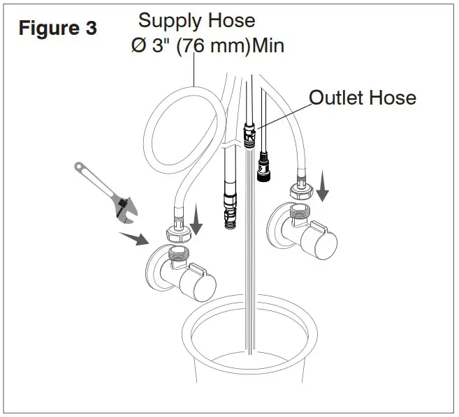 Installation Instructions